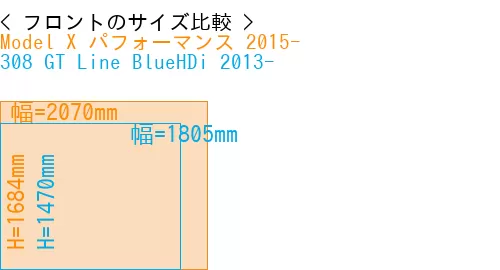 #Model X パフォーマンス 2015- + 308 GT Line BlueHDi 2013-